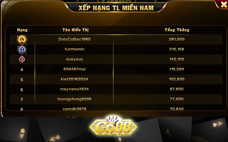 BXH người chơi